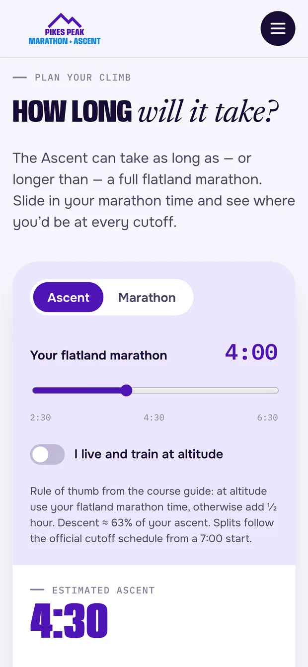 Pace planner — Pikes Peak Marathon on mobile