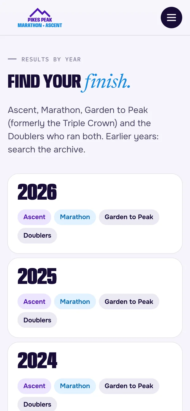 Results — Pikes Peak Marathon on mobile