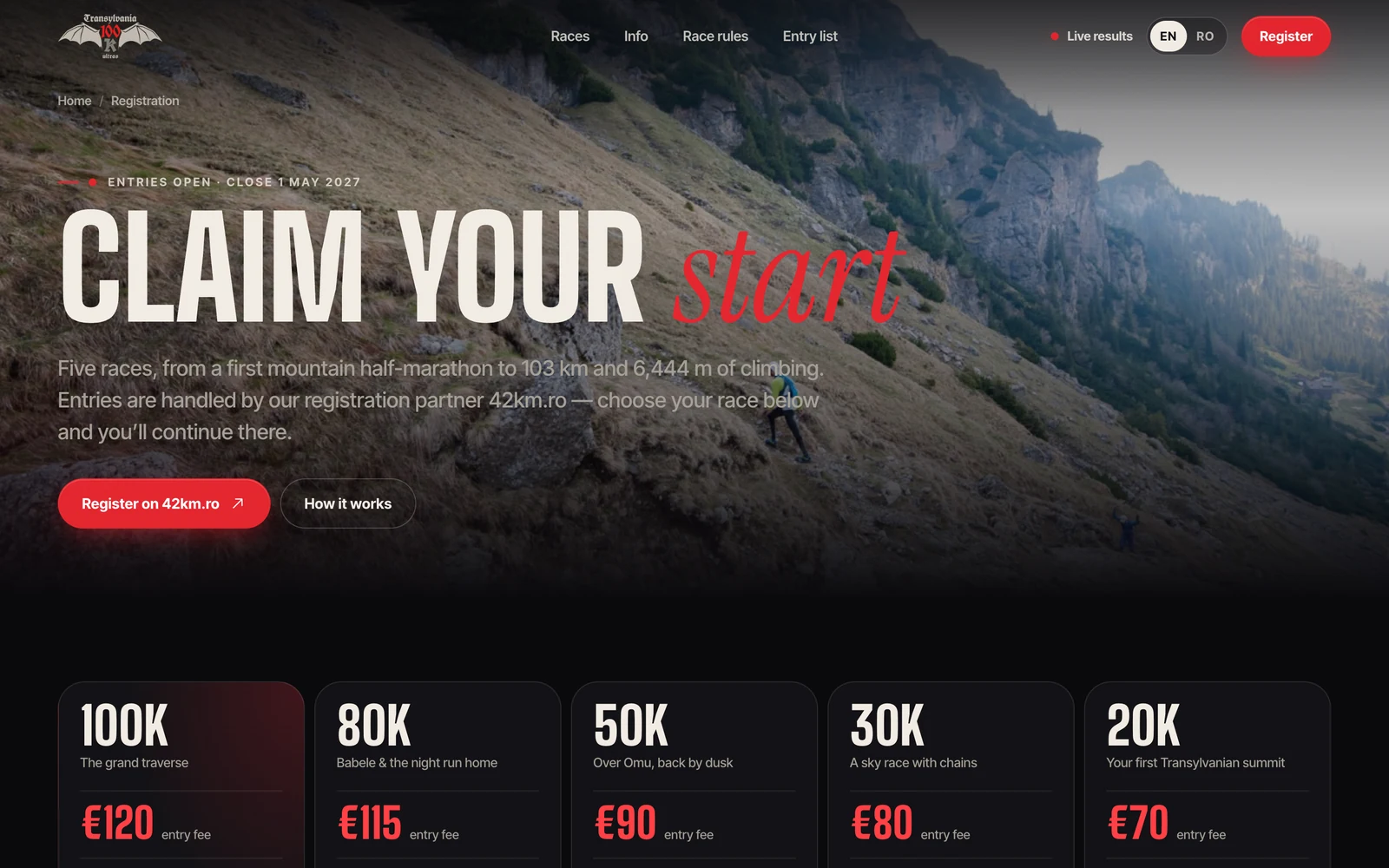 Registration — Transylvania 100