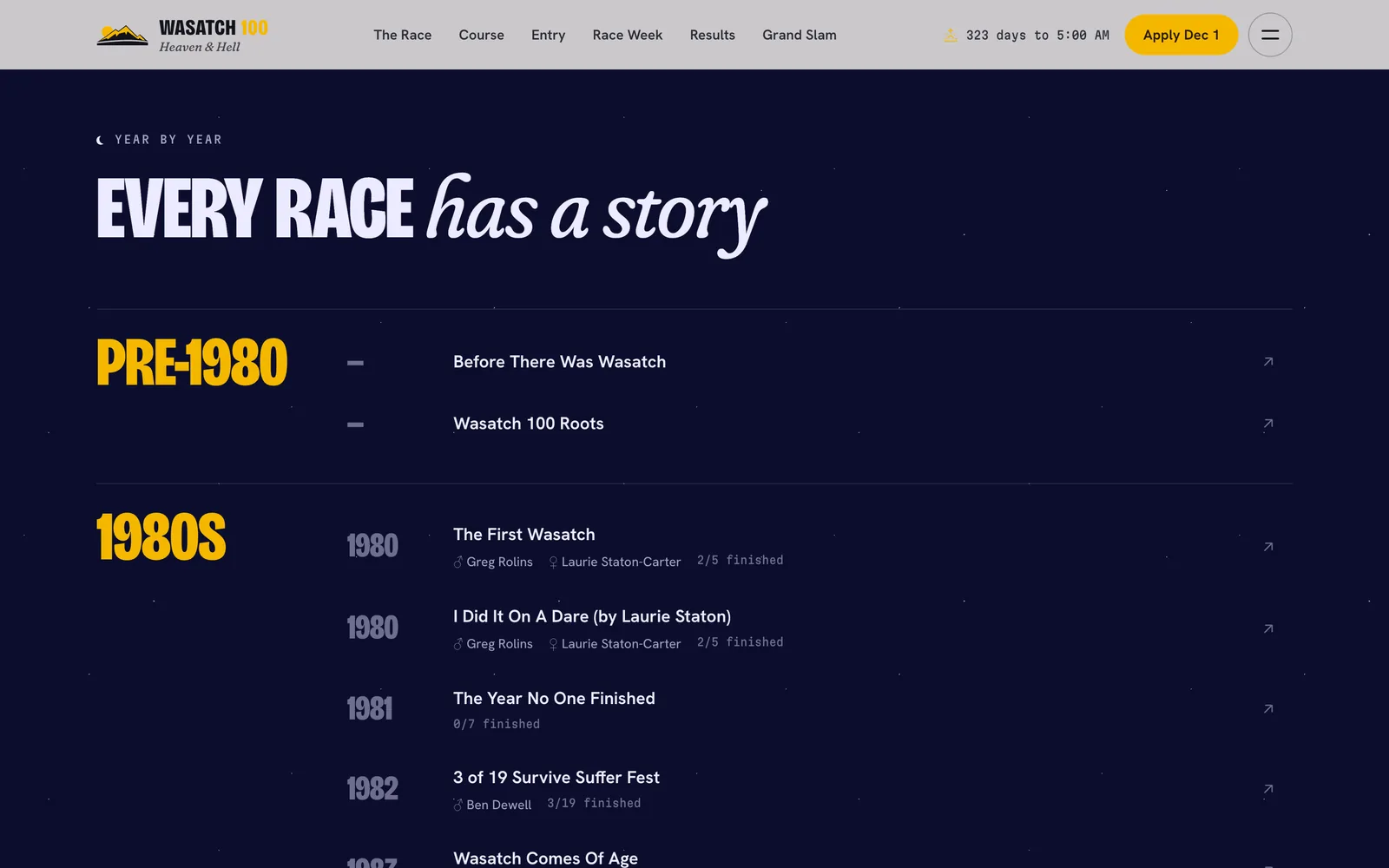 History — Wasatch 100